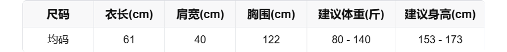 sizeChartWithPadding0_osdzka4f21