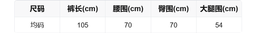 sizeChartWithPadding0_5ufw842q8xi