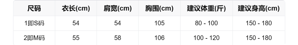 sizeChartWithPadding0_mlthm2dplco