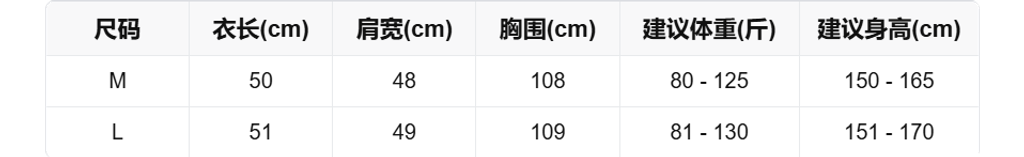 sizeChartWithPadding0_z15yioqobs