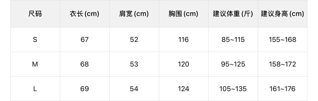 f138660e7a60ecd501e68788a95fbbc4