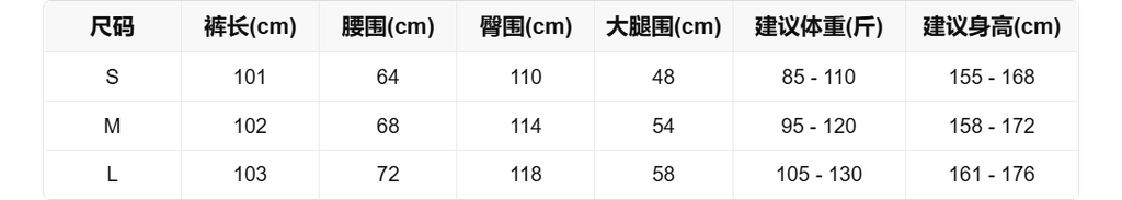 sizeChartWithPadding0_gaqwmc9j4qa
