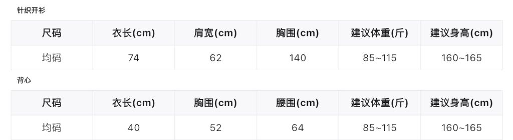 87d8f7e9ff8fe51602dbdefc602fe4e4
