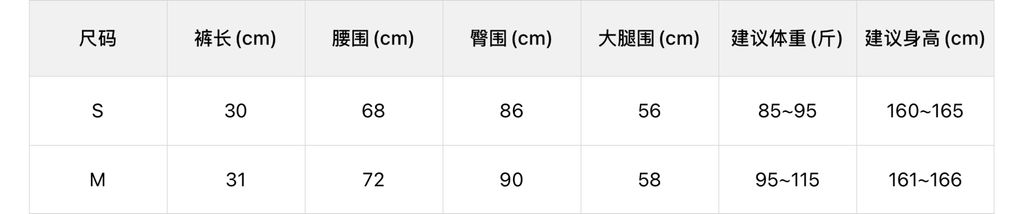 1e1e666da730a6dd54900a767daae057
