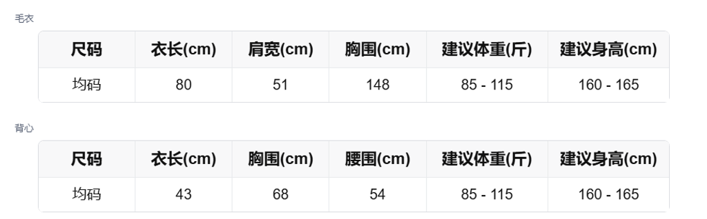 sizeChartWithPadding_zb5b62zr2qb