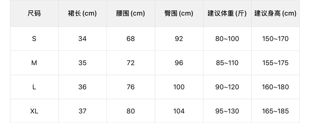 a84f9522a1a96edade743491a9a80879