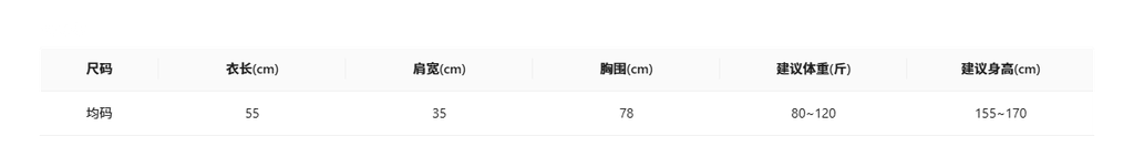 0fa6d9796b46e6161aa622f3c5c22e72