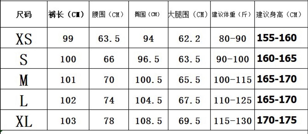 db15b340cb12f53424ee0e74390070f2