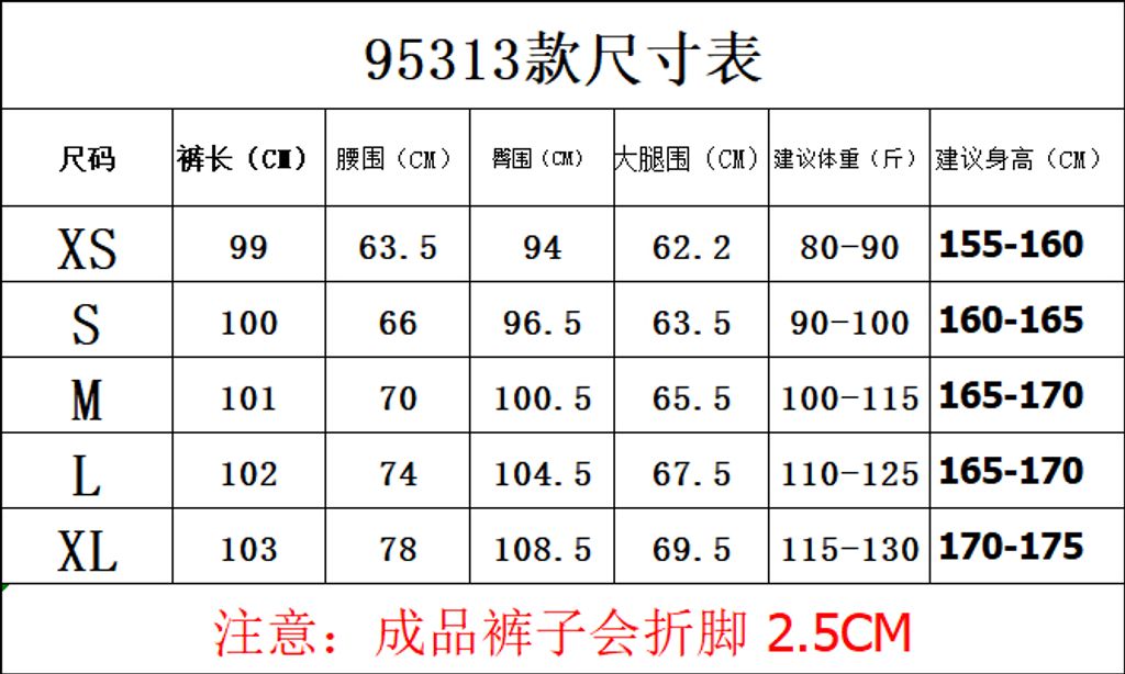 ed2ee61e0fd79b7b8e13c06bb709af1d