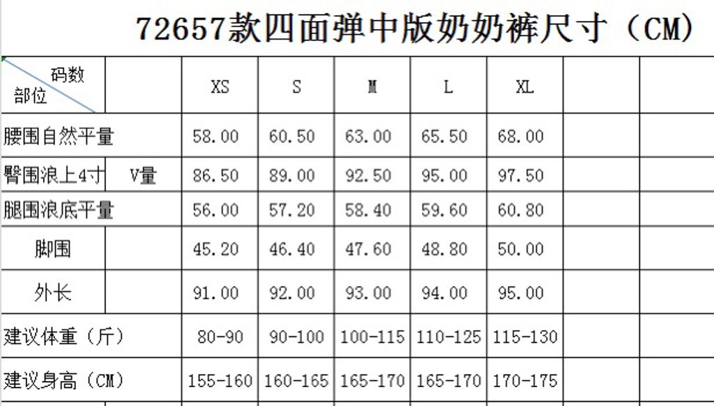19a53b835063b7755f2001203760998b