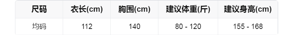 sizeChartWithPadding0_nu7a9r67iei