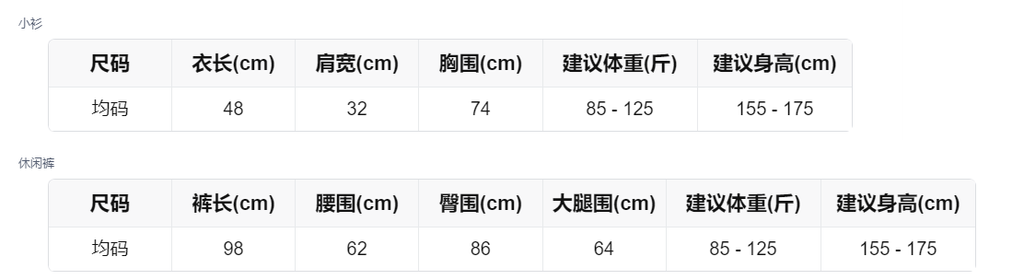 sizeChartWithPadding_0rrlnl9tztuh