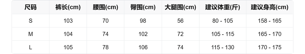 sizeChartWithPadding0_n5u3kscd1wl