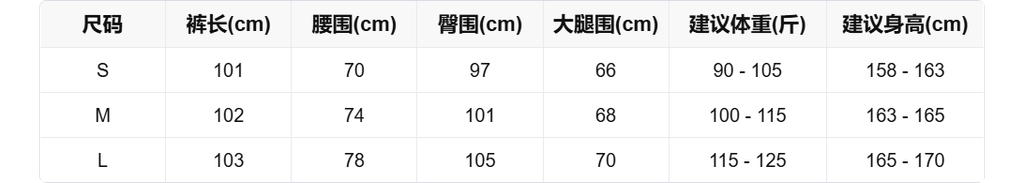 sizeChartWithPadding0_9qapgynnp4r