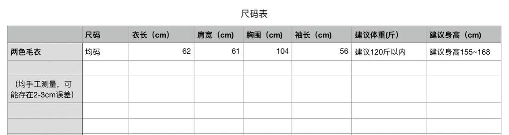 71e63ee51286be674a68971d378e3f54