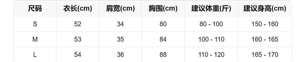 sizeChartWithPadding0_zm5yeps21m