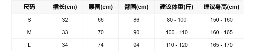 sizeChartWithPadding0_rw3r3nm2rba