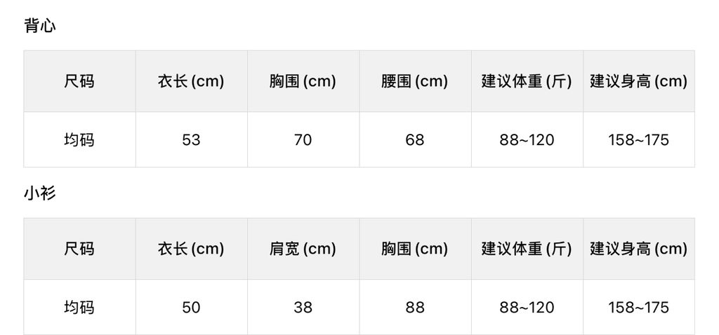 85c0cca552b8d30c6d045bad81fba684
