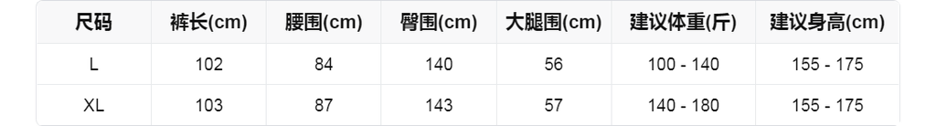 sizeChartWithPadding0_o6a9fwwnfg