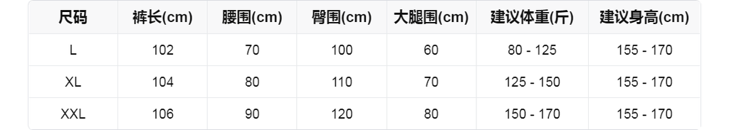 sizeChartWithPadding0_bfg3vhu7a0b