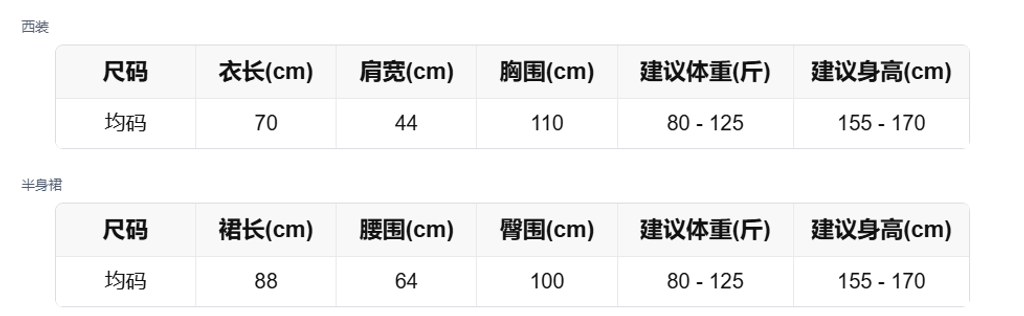 sizeChartWithPadding_xe11ucip8h