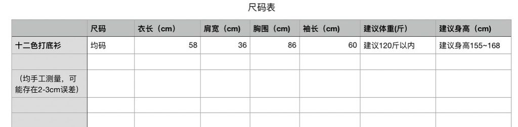 200b4e376567c8b1d52641e3200f284d