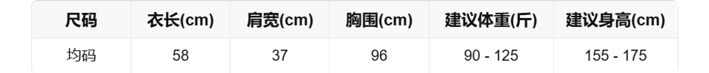 sizeChartWithPadding0_mqp1l2qhvtk