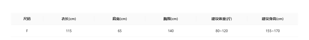 5d6eaa9f989ca9fa8d435c8da2aa8b7e
