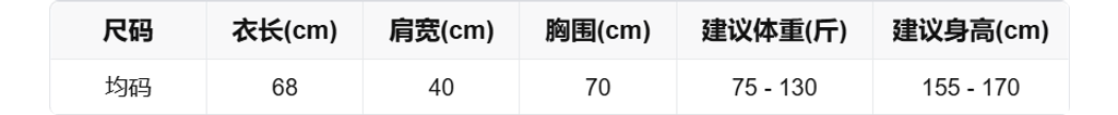 sizeChartWithPadding0_lz7182m9gtd