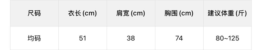 44a5ce3c98fc7491edf42e5a6aac9113