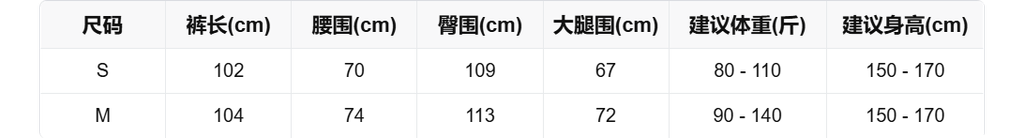 sizeChartWithPadding0_lqjhpkvfd8a