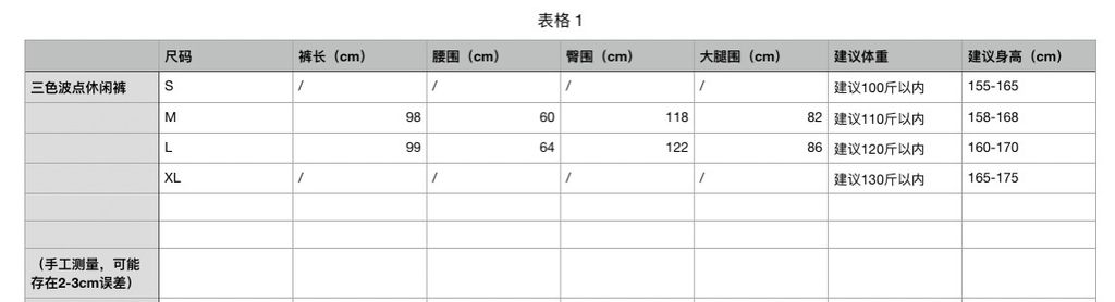 75bea3bba246144b72b187ee16755879