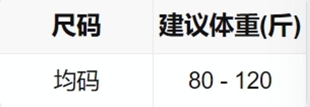 1844ab3fda16079e3e653e130589ad5c