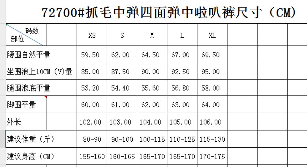 57b0c064bacad8dbbe357074605fe8e2