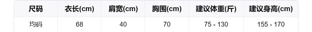 9e9bc5b313e7b38659f26228cf6d1390