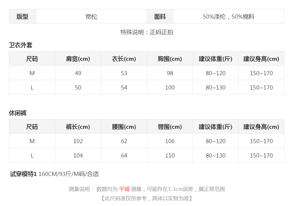 sizeChartWithPadding_uctl0x2bc9
