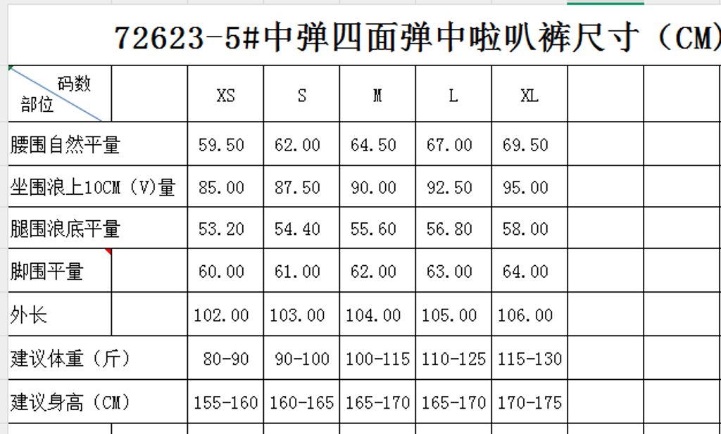 61a67ea70a69b059549cee68a29b4601