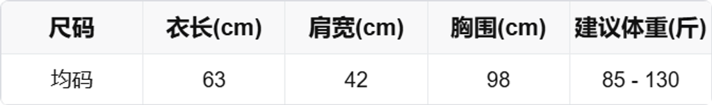 f99d7140a3f70741e55d313336e09e4e