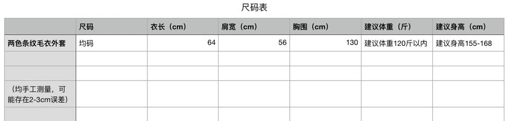 ab3b5e84718ac0a7bbde08a0b87b0da6
