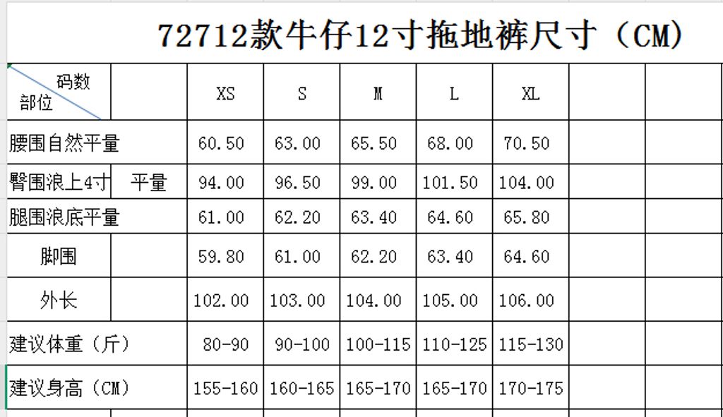 3a0117667a0054fb5b466cf91a961bf3