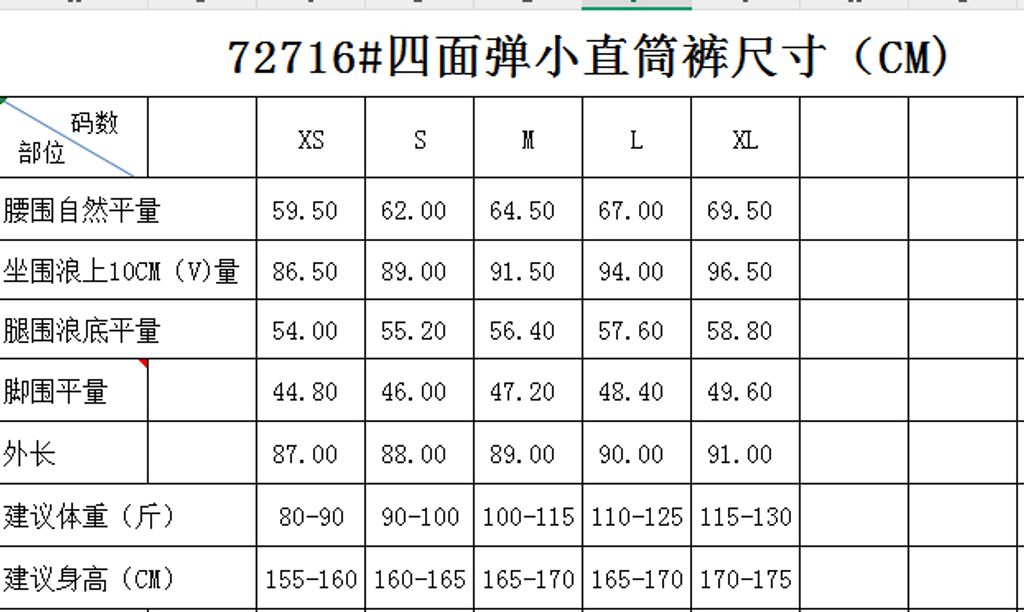 032cfad59edf9f2f1d711855819373e0