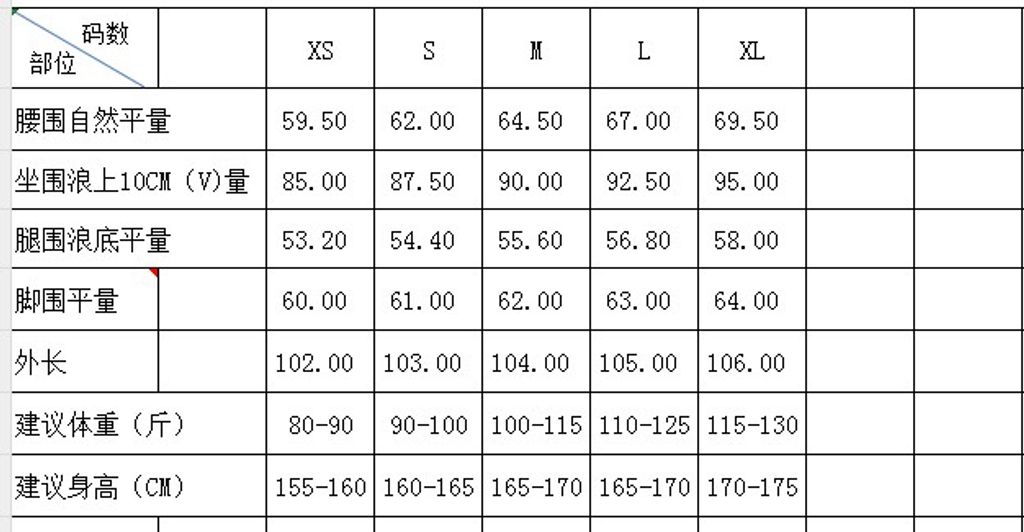 9682807e2267dd878175bc5852710f64