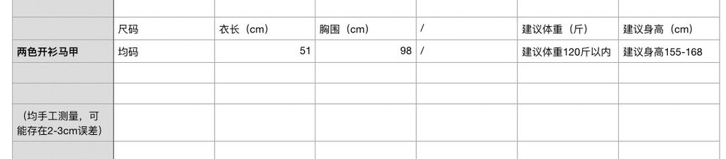 c17a76dc7a32f3319fe9079d36abdf62