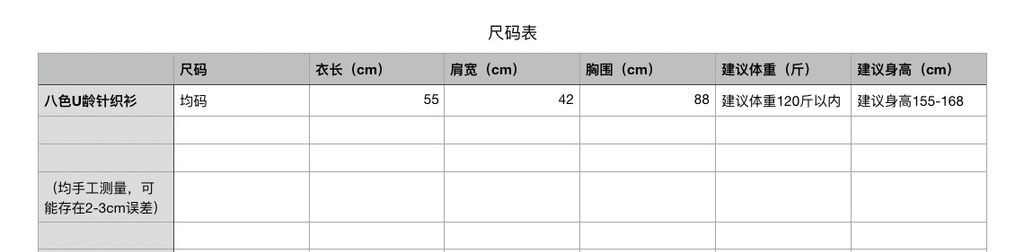 680a3e044056a3774425eb02b3f1c16b