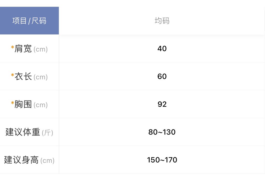 db1ae55c4d055f380274e0c7c4680c33
