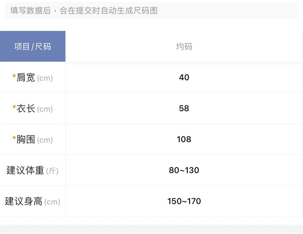 29cbe91586d3ecefda3c0bcf96bbab30