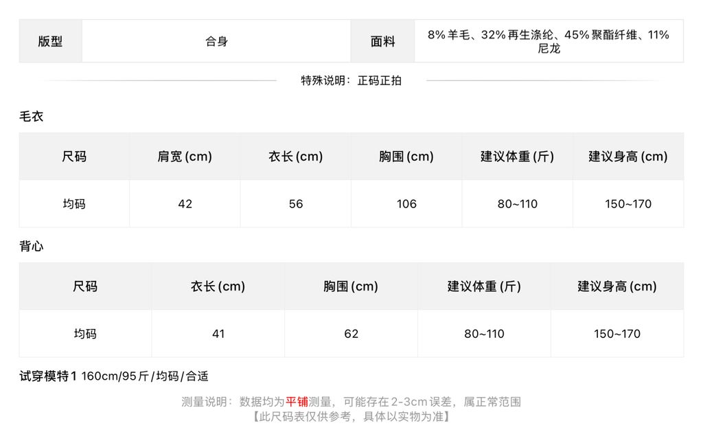 ac4718d10e058b1564f9d4001df509fe