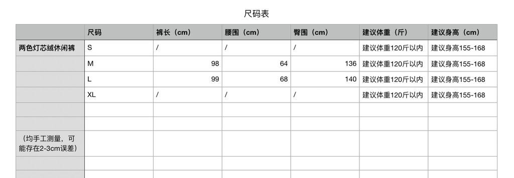e394bd916d1686aae26dd215cd35f511
