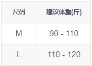 d624c588dc521a4f976280a5de79cc43