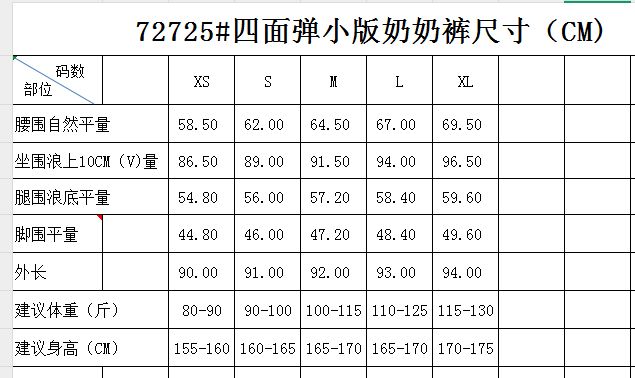 7a9ea1e2e5c1e9ab5152ea4ad2dfe0f7